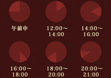 お届けの時間
